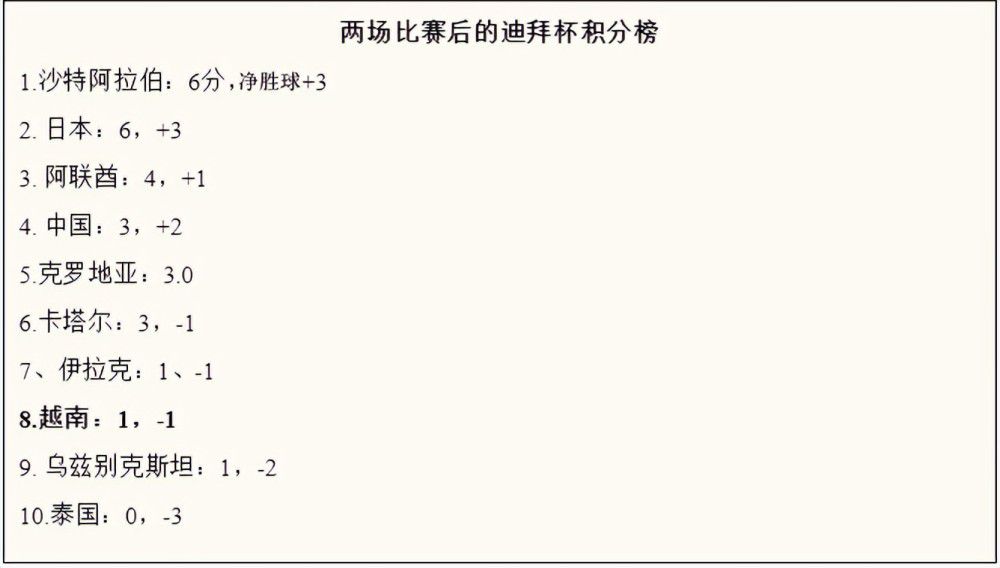 西班牙六台节目El Chiringuito报道，菲利克斯在马竞主场外的铭牌被马竞球迷破坏。